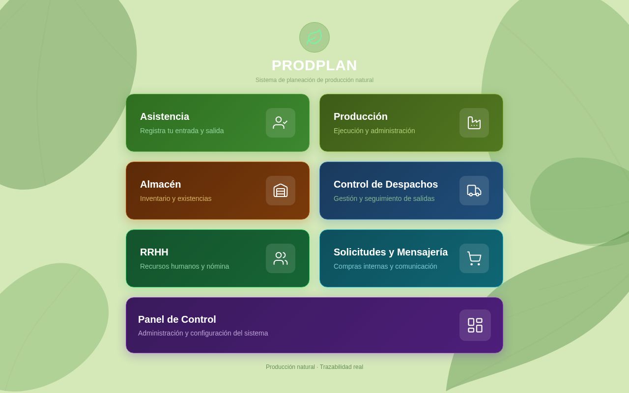 Preview of Prodplan