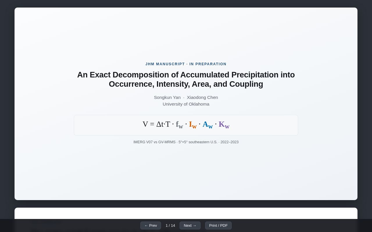 Preview of Occurrence–Intensity–Area–Coupling Decomposition