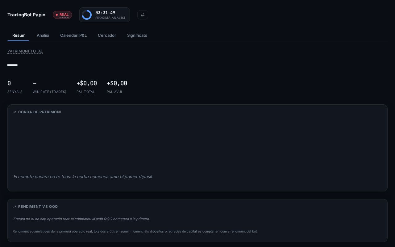 Preview of TradingBotPapin
