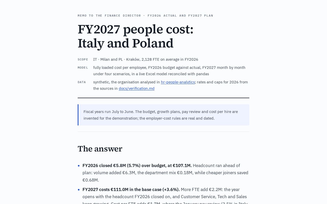Preview of Workforce Cost Model