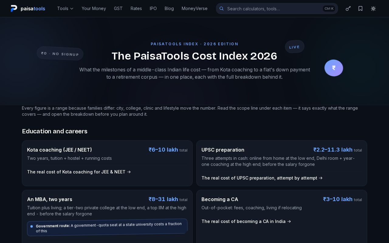 Preview of India Cost Index
