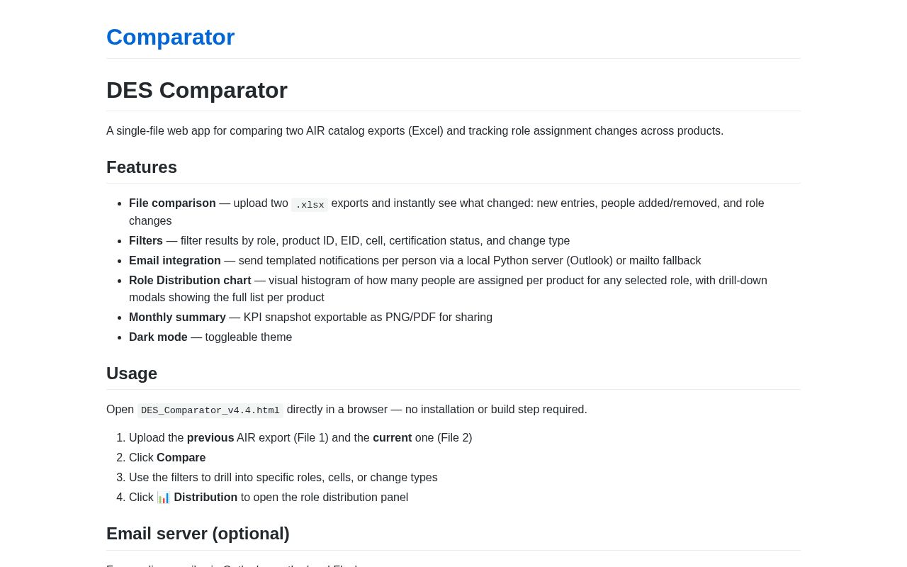 Preview of Comparator