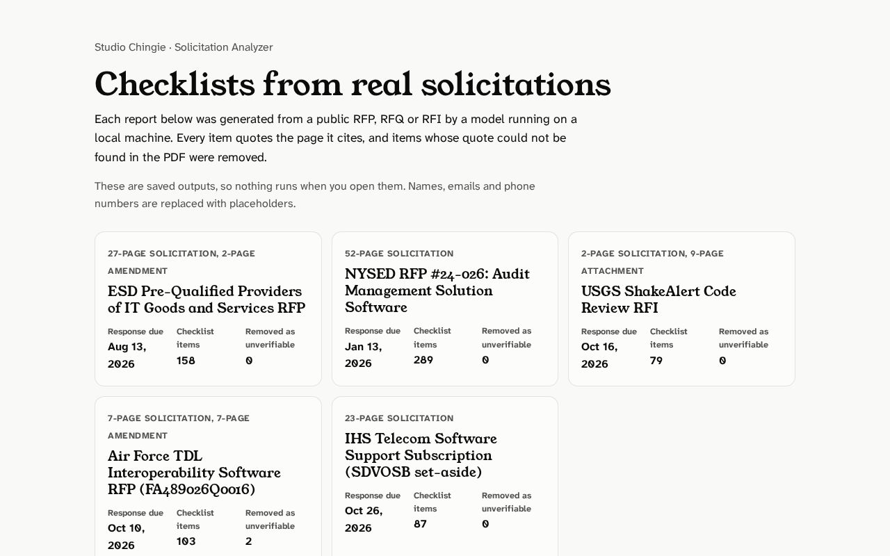 Preview of Solicitation Analyzer