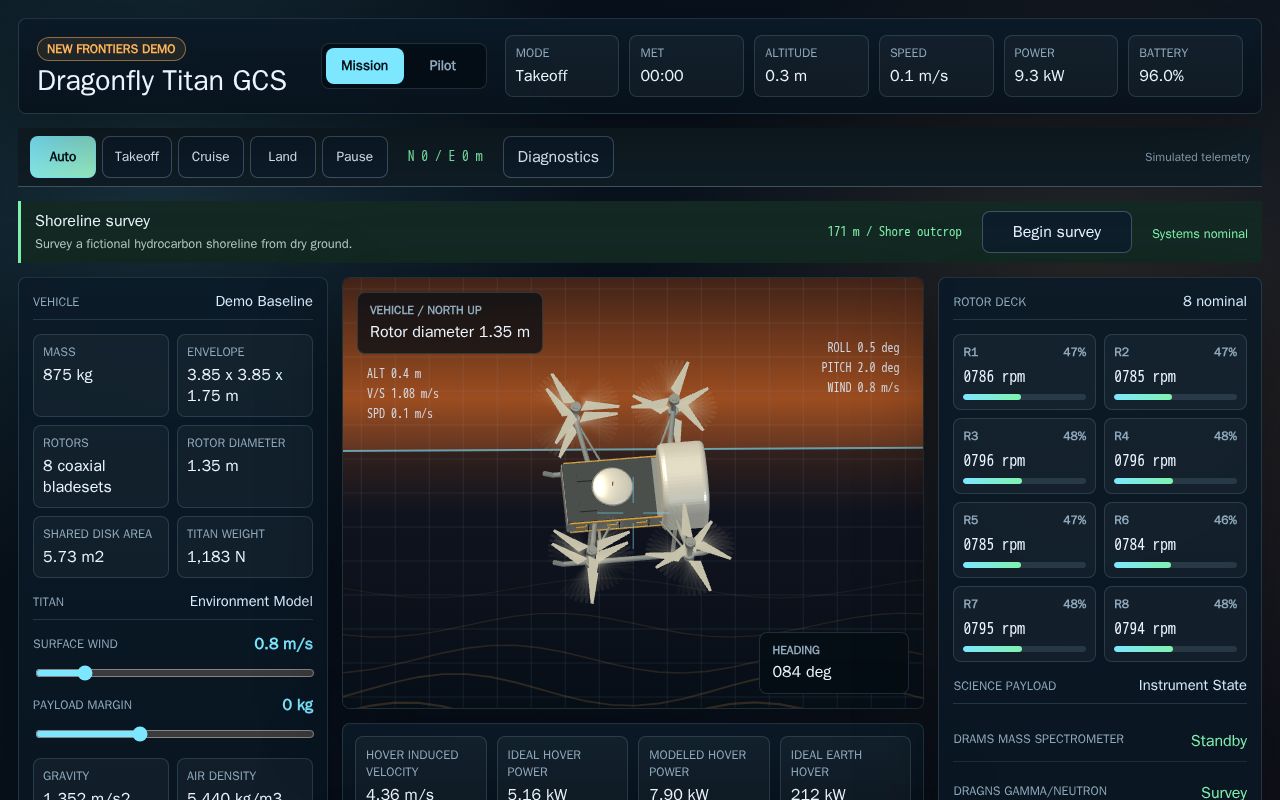 Preview of Dragonfly Titan Gcs Demo