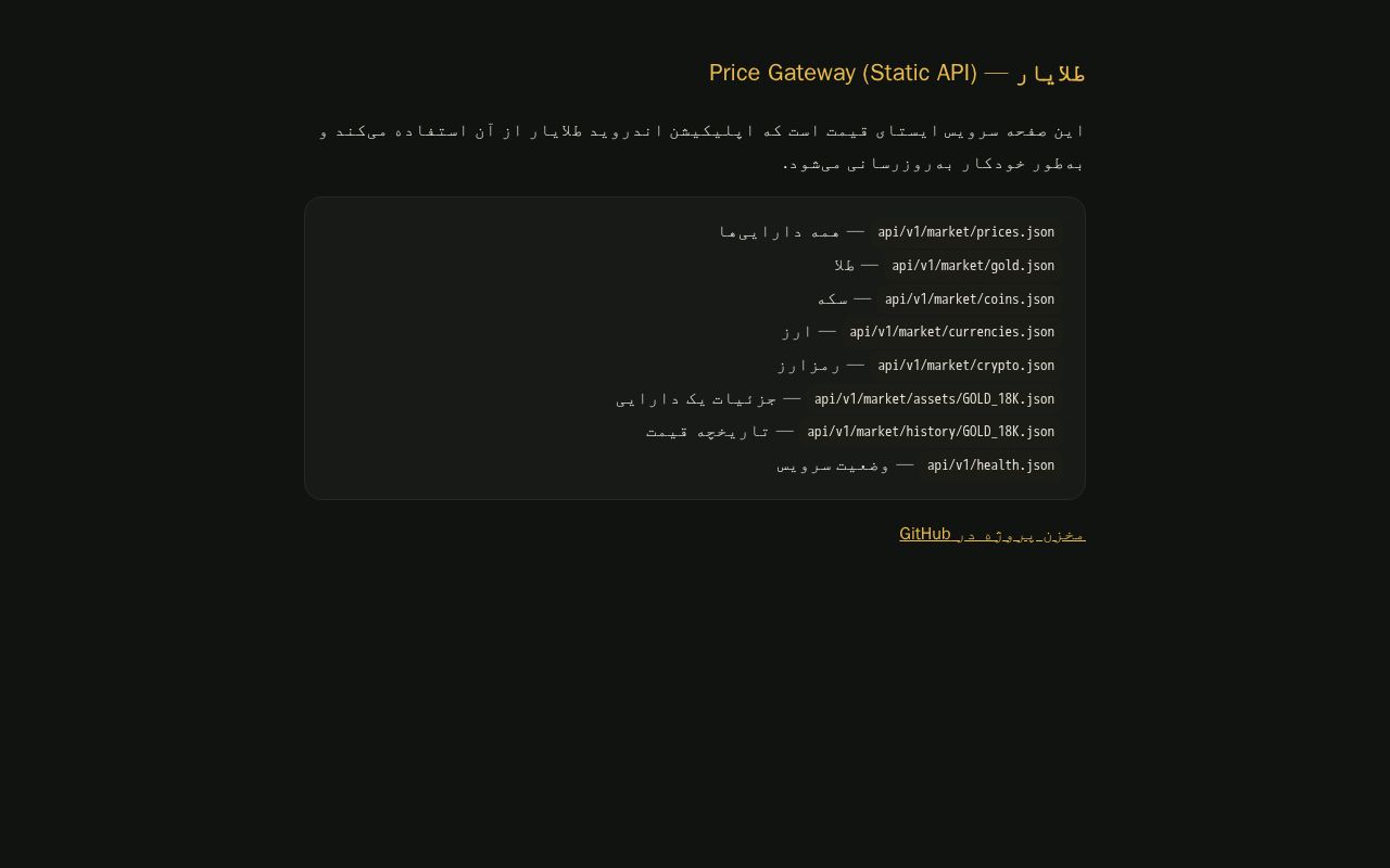Preview of Currency App