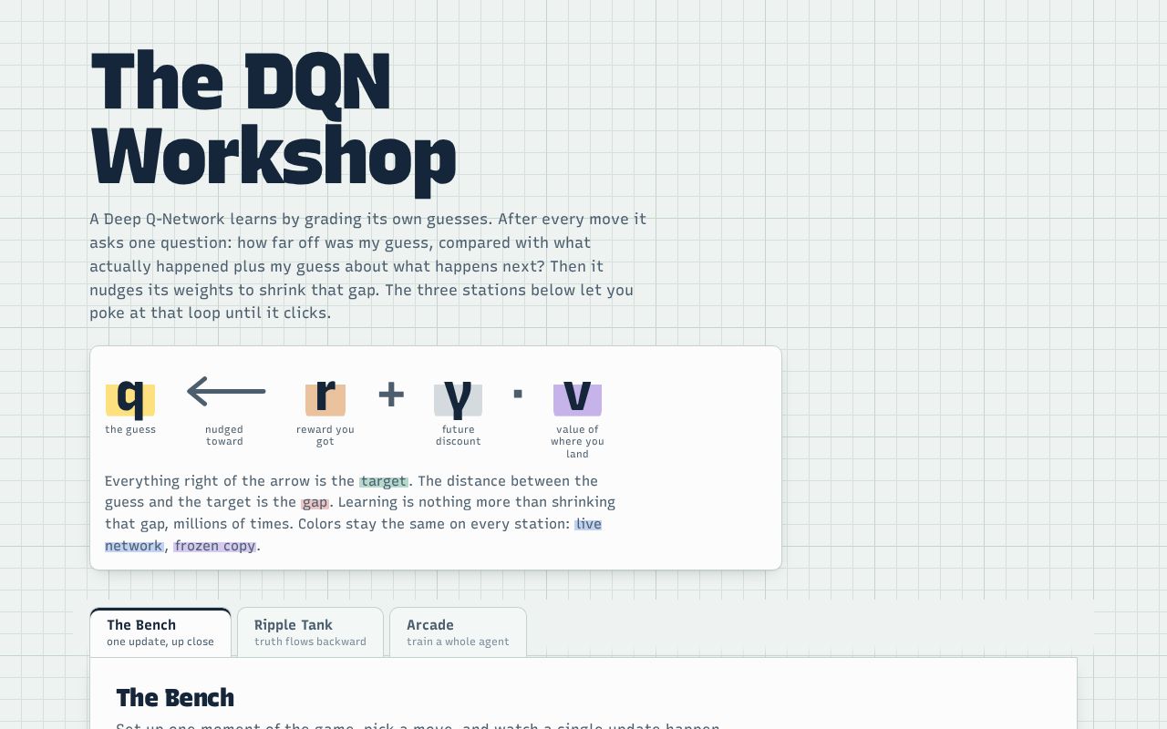 Preview of The DQN Workshop