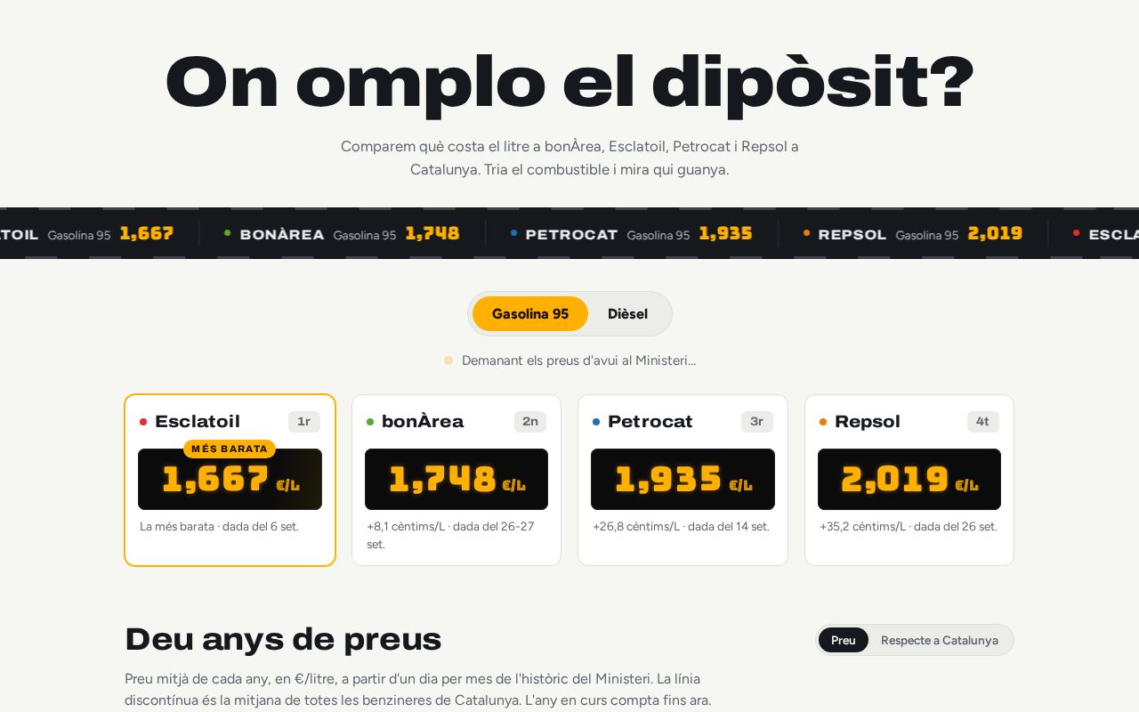 Preview of GulusinaCAT