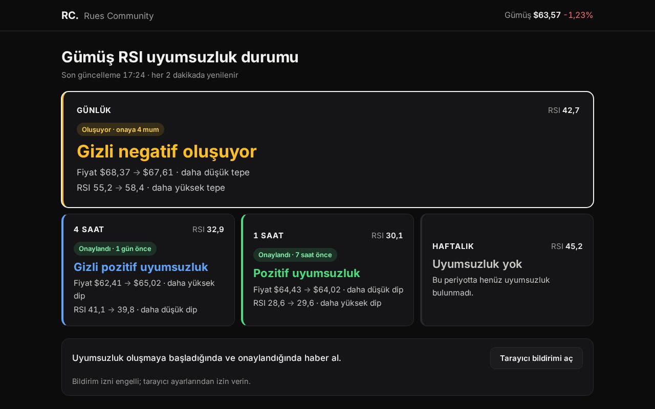 Preview of Rc Istiyor