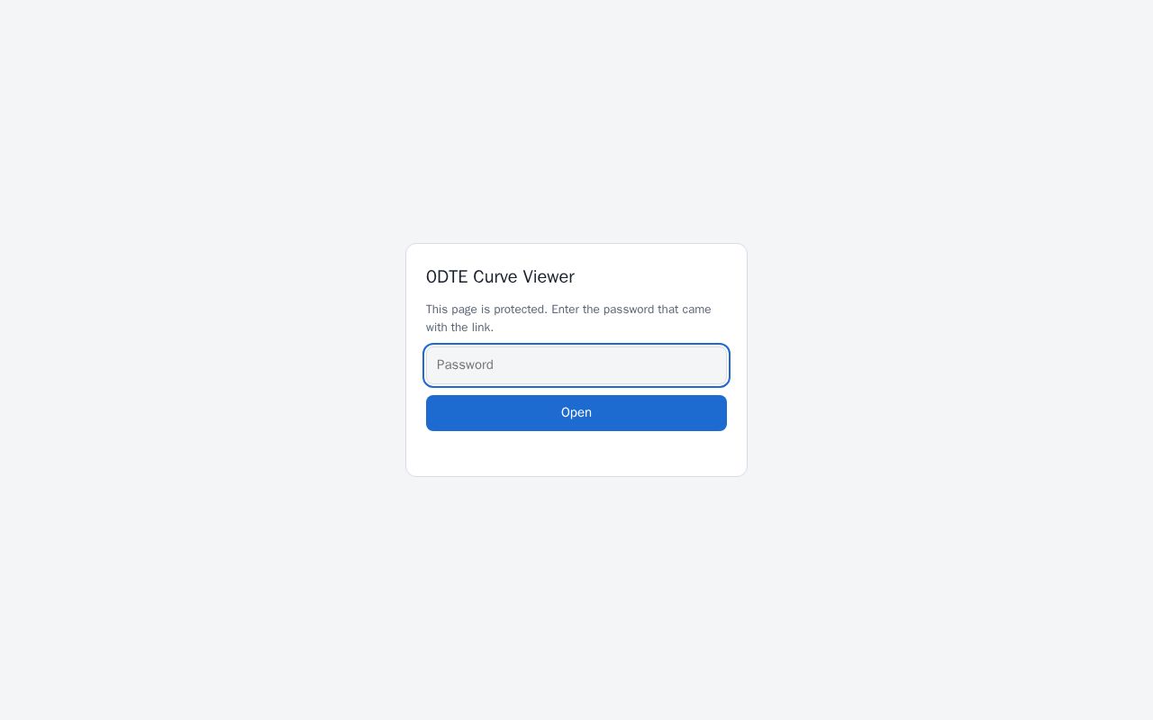 Preview of 0DTE Curve Viewer