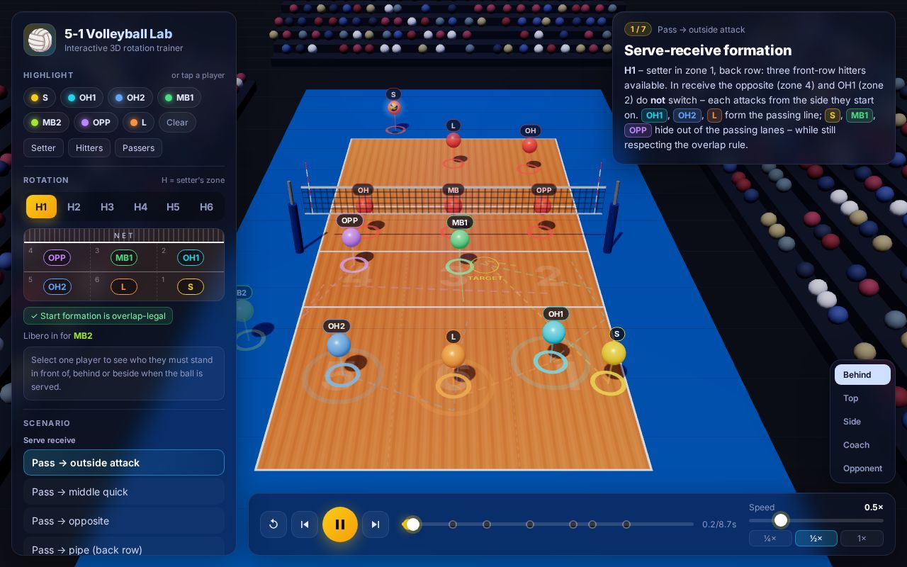 Preview of Learn Volleyball