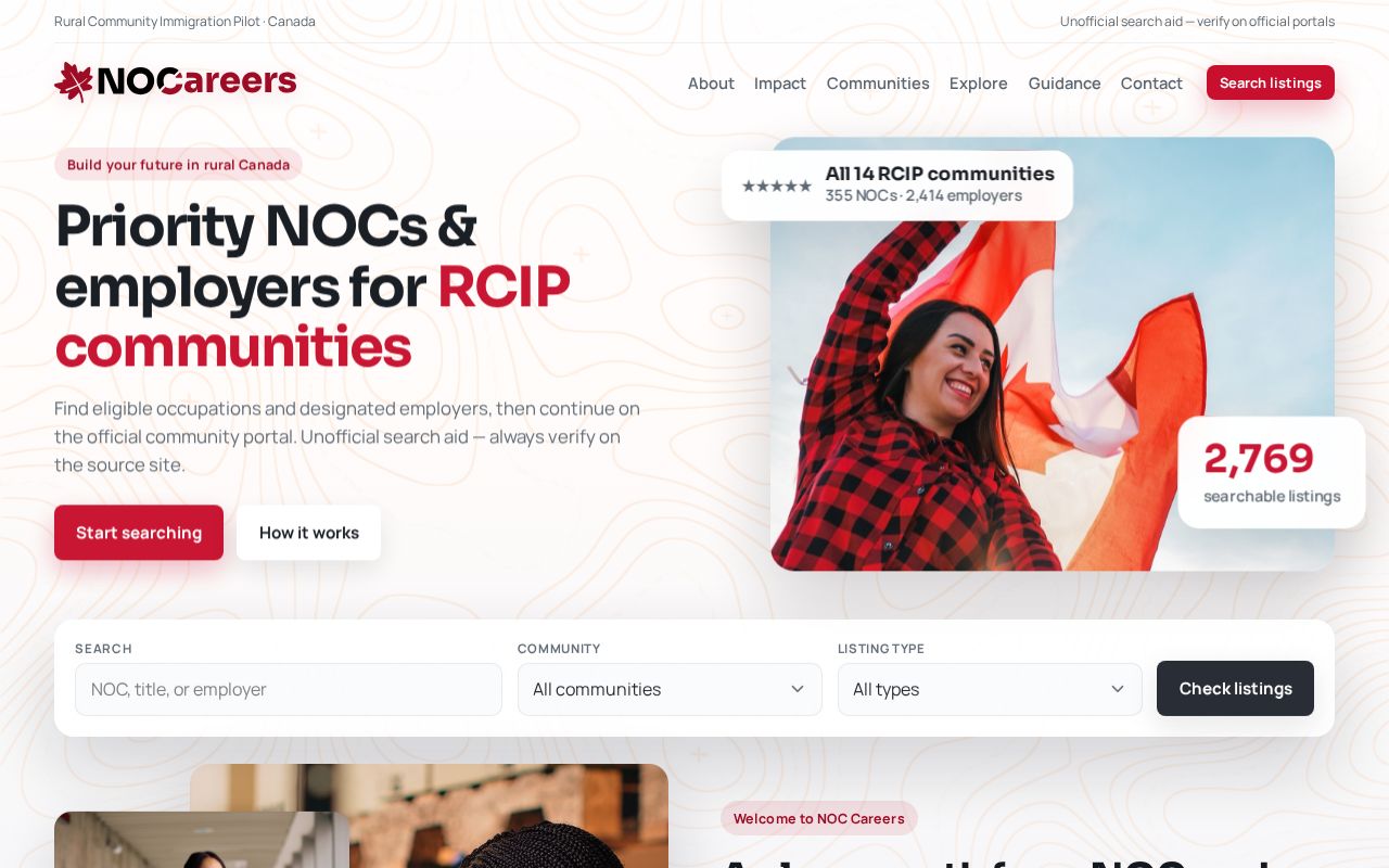 Preview of Canada Noc Carreers