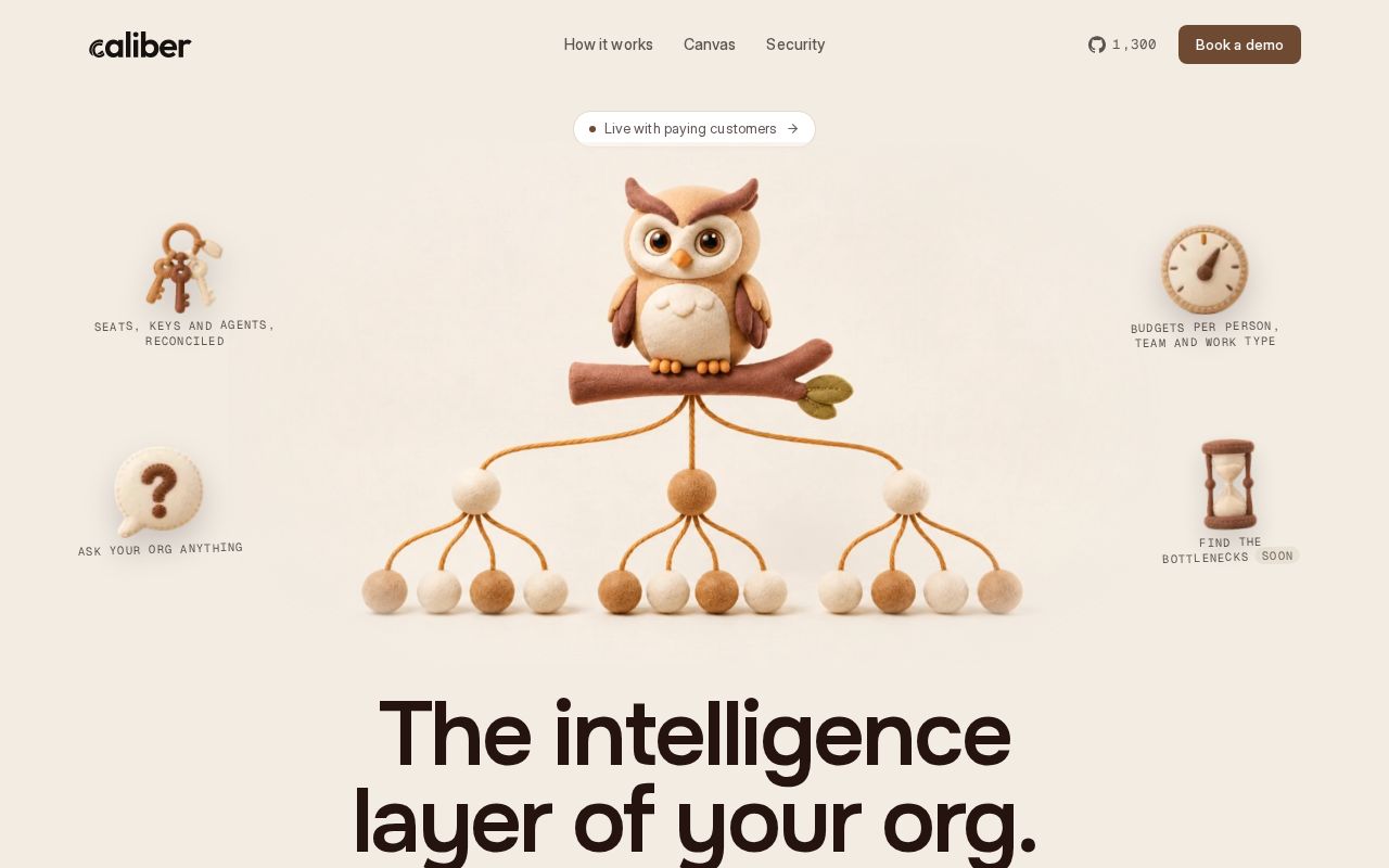 Preview of Ai Setup