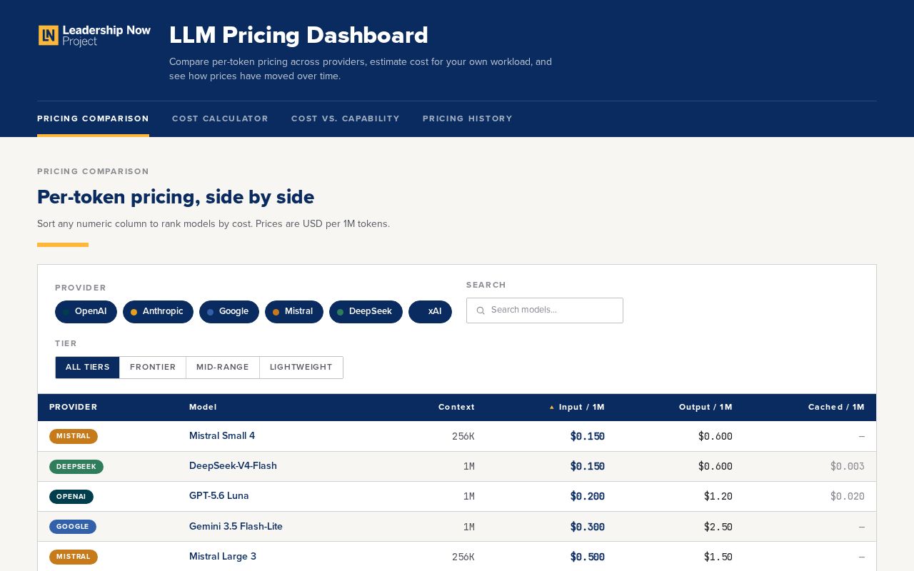 Preview of Llm Pricing Dashboard