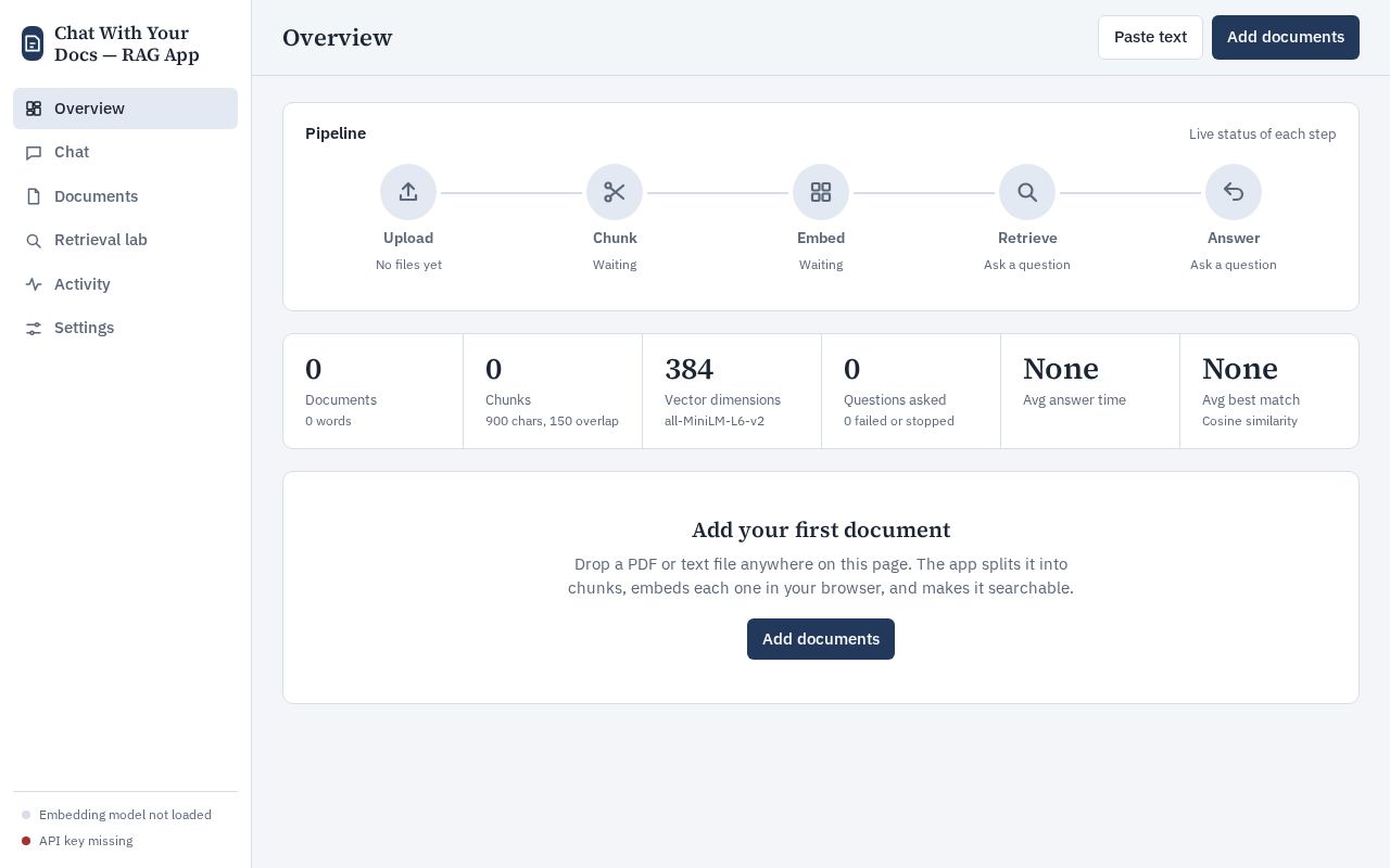 Preview of Chat With Your Docs
