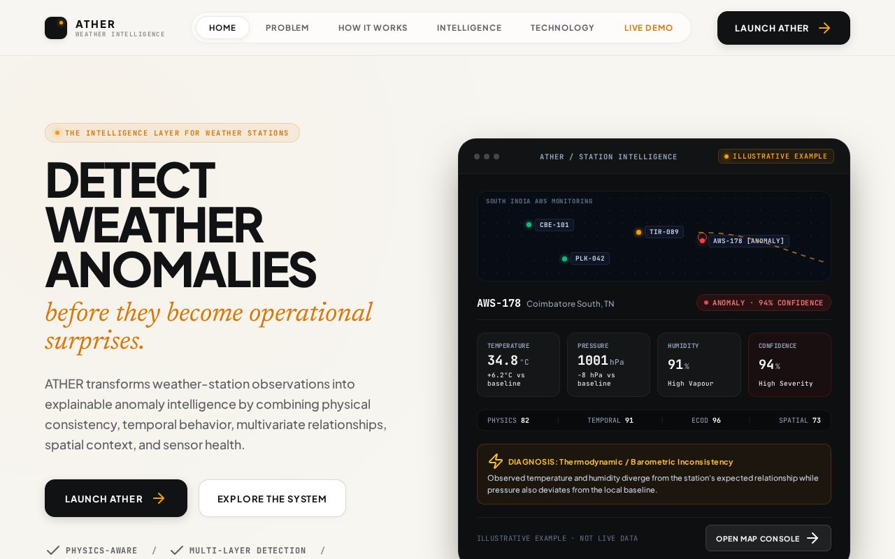 Preview of Ather Weather Anomaly Detection