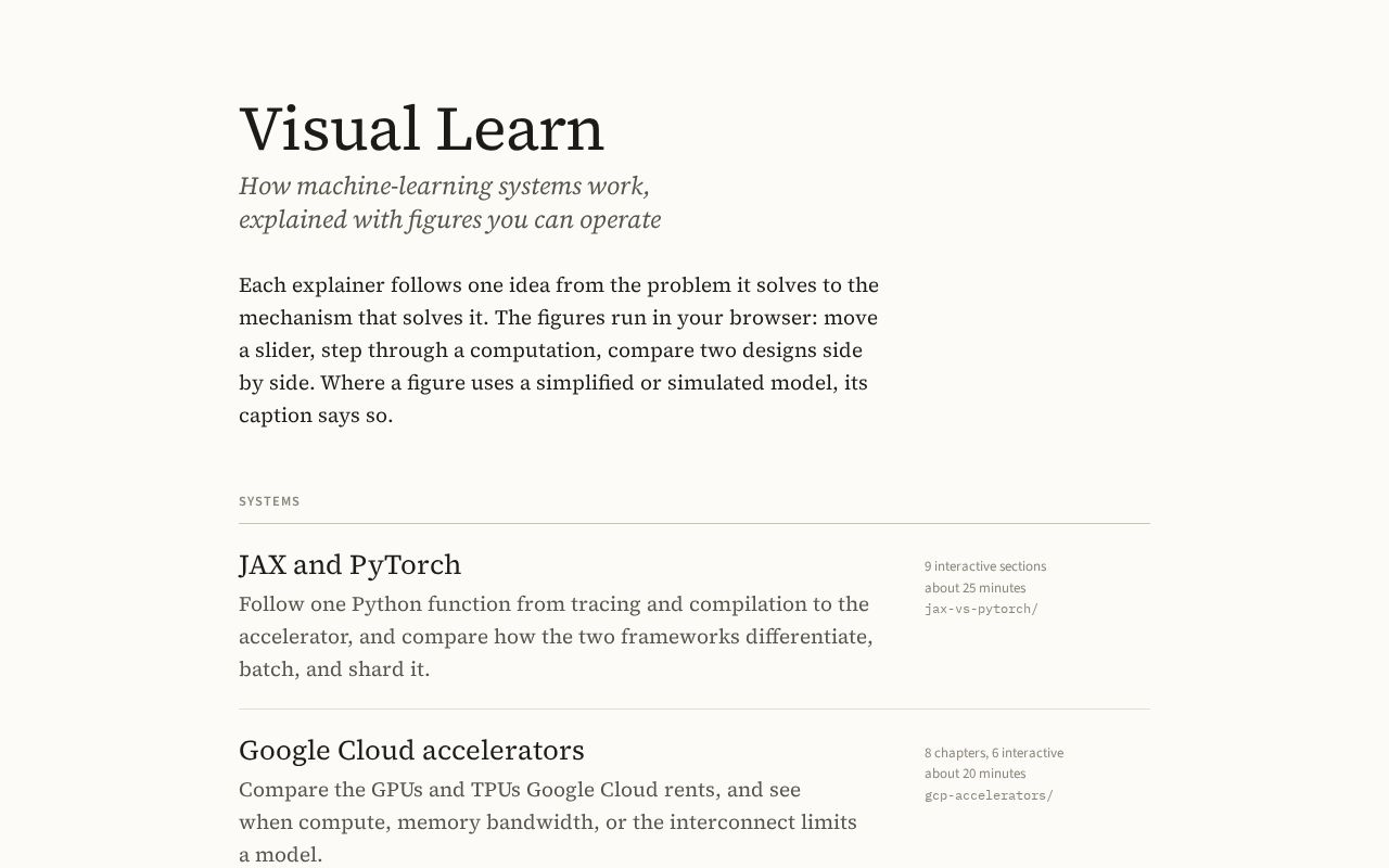 Preview of Visual Learn
