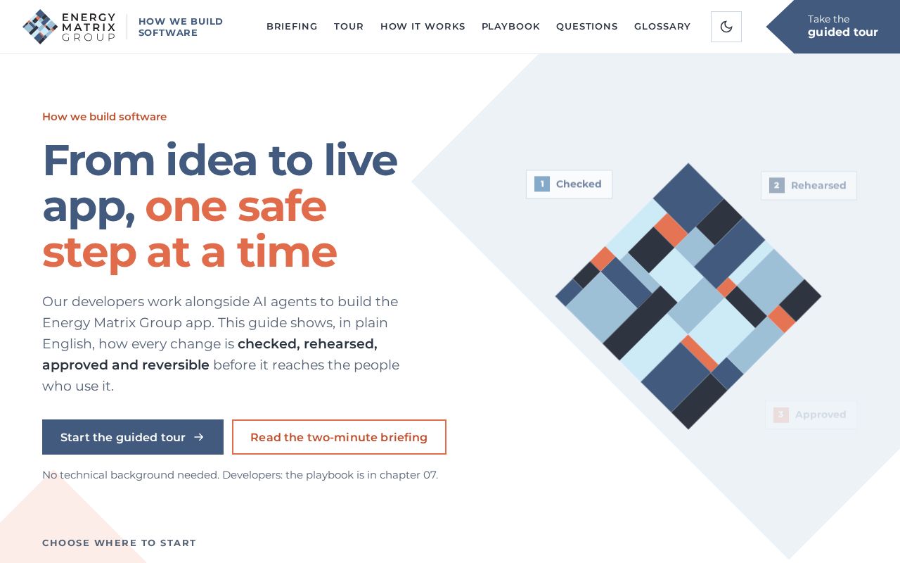 Preview of HowWeBuildSoftware