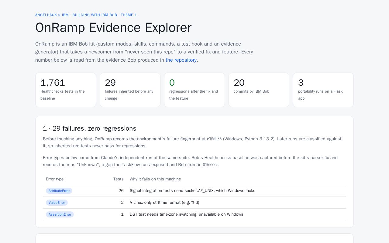Preview of OnRamp Evidence Explorer