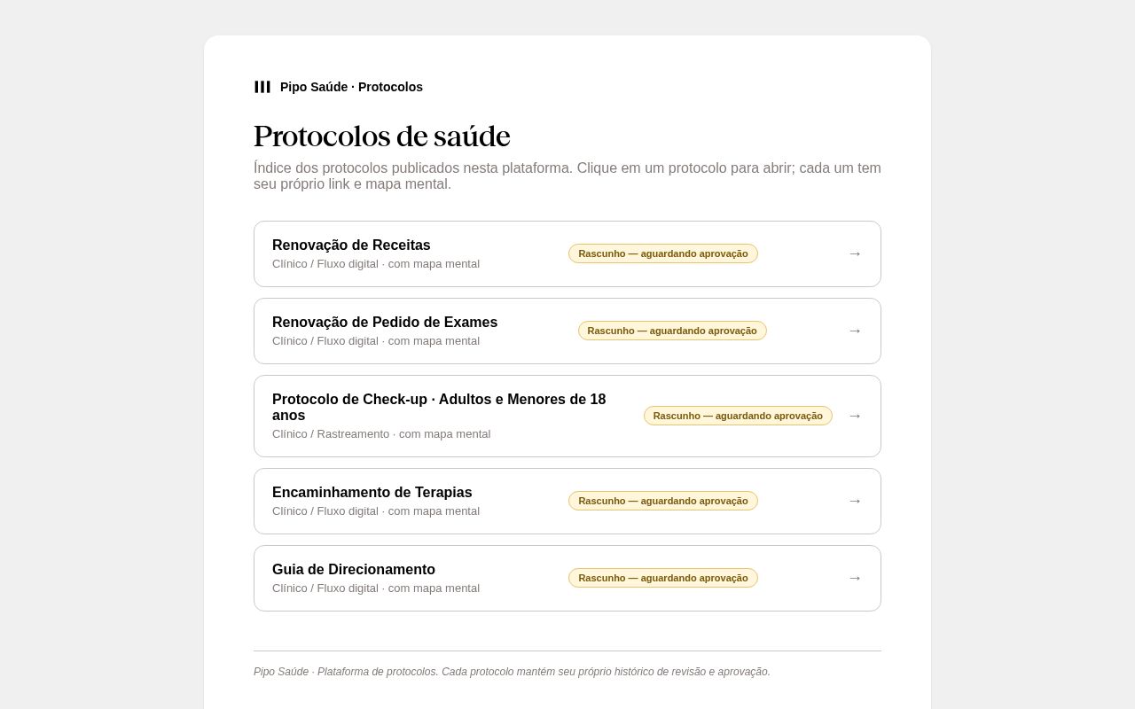 Preview of Pipo Protocolos