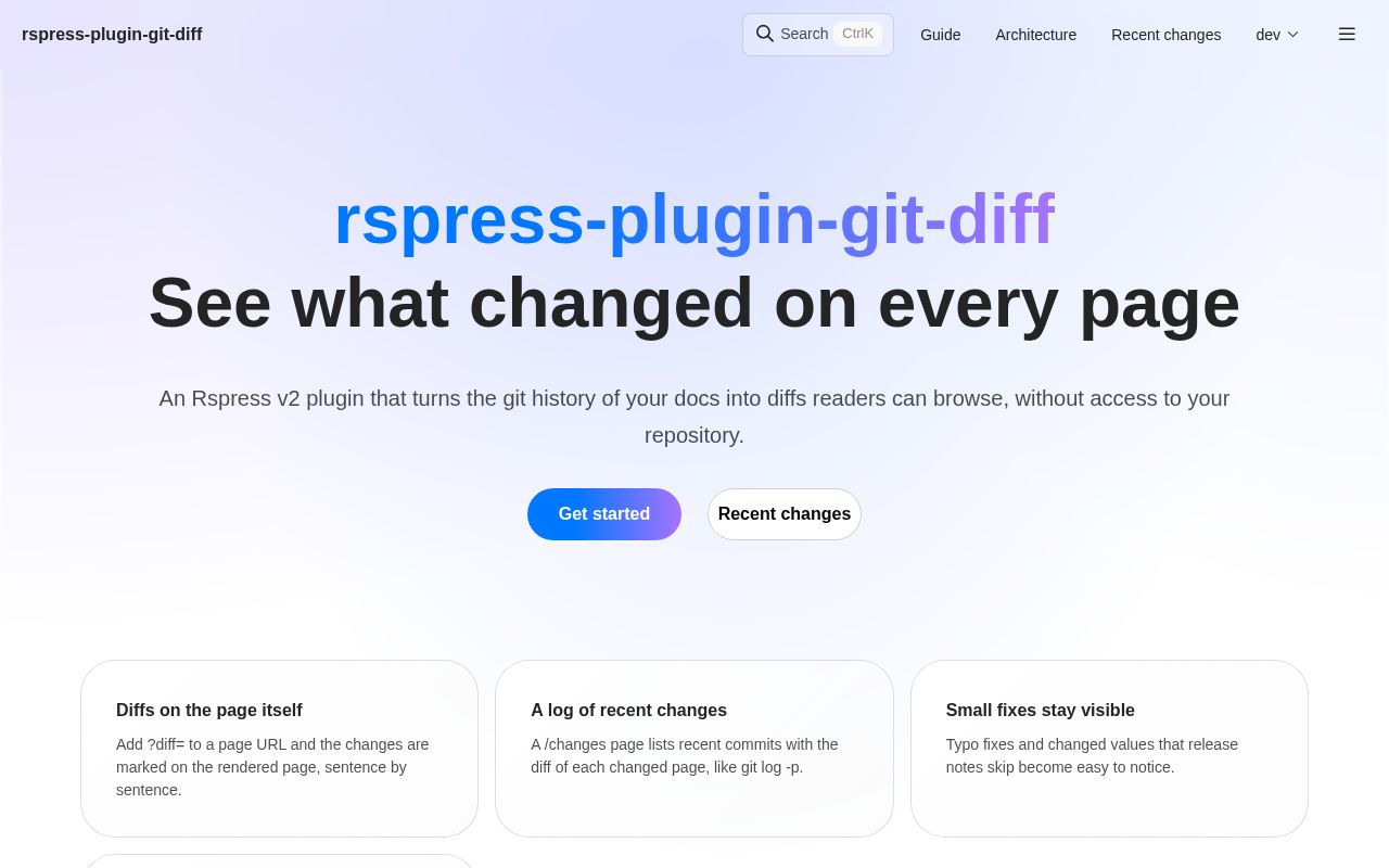 Preview of Rspress Plugin Git Diff