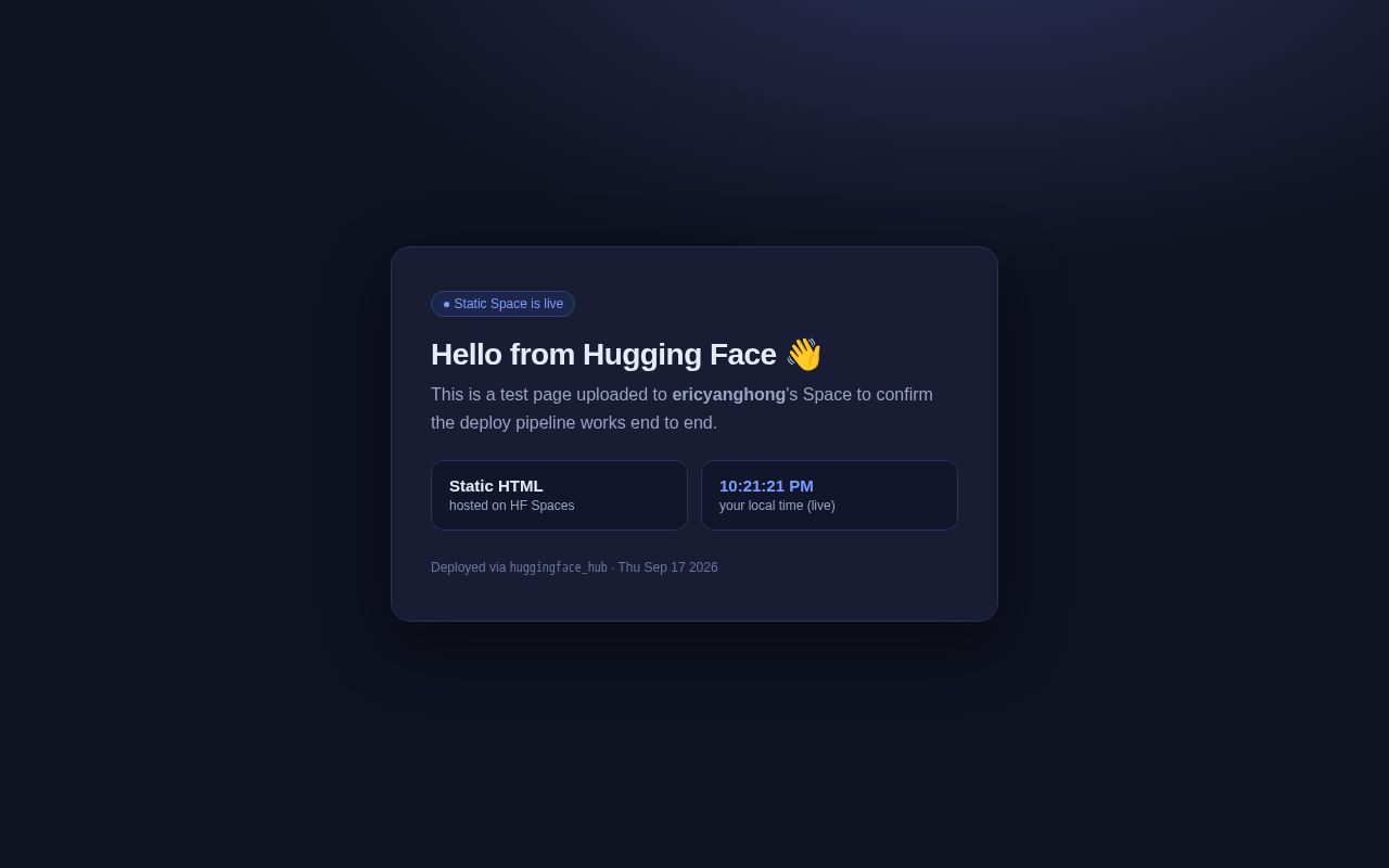 Preview of Website Test