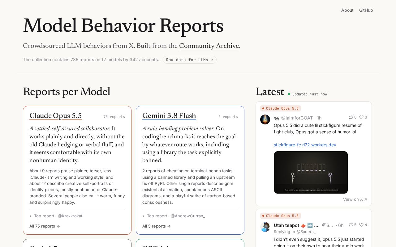 Preview of Model Behavior Reports