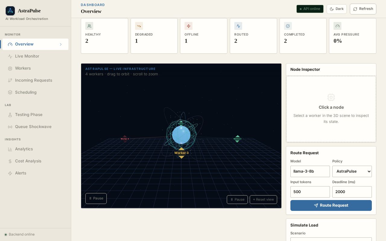 Preview of AstraPulse