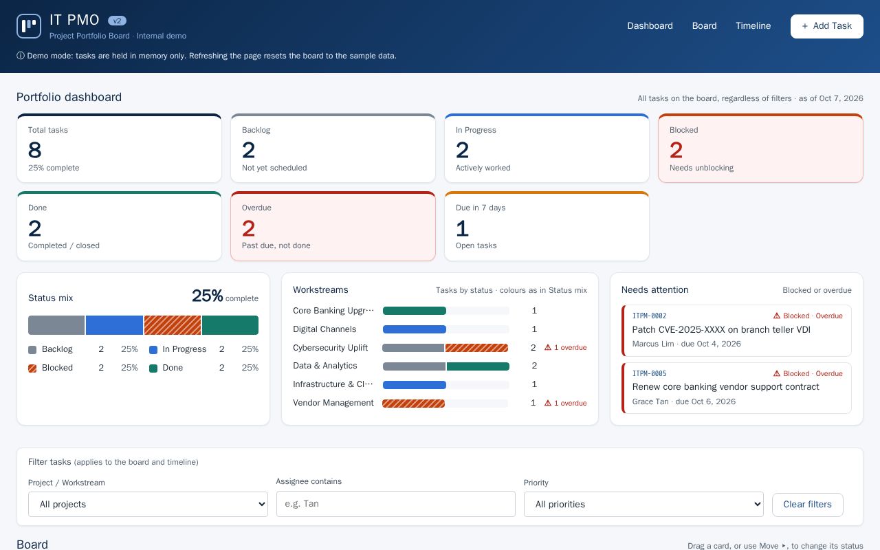 Preview of Kanban5 V2