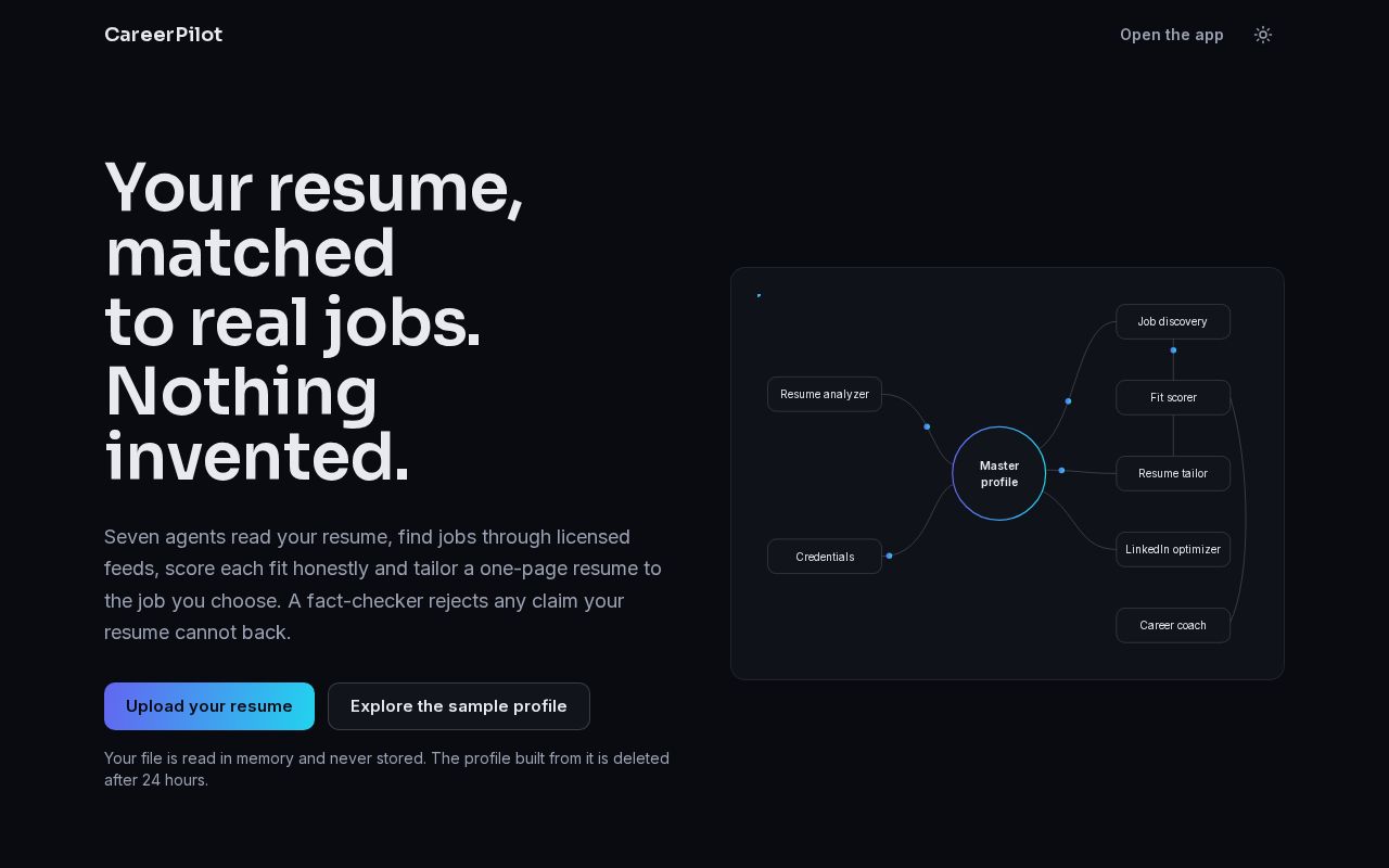 Preview of CareerPilot