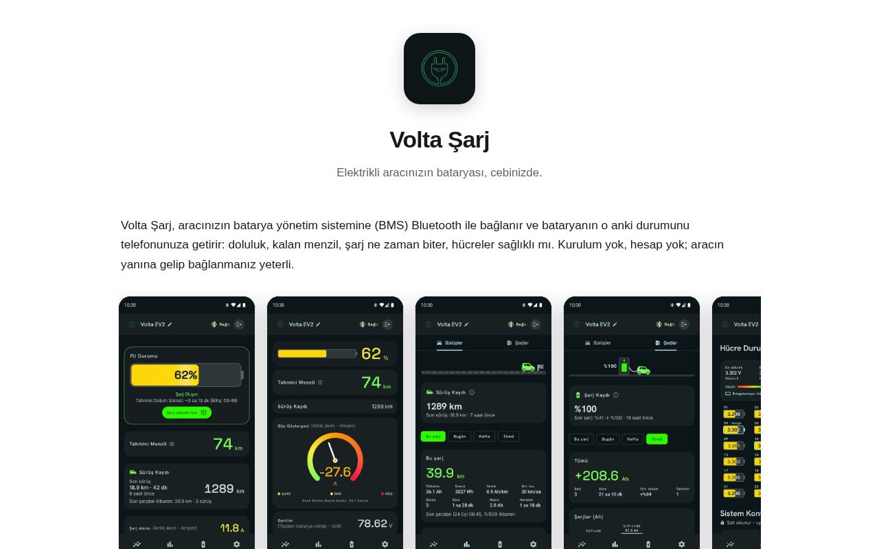 Preview of Volta Sarj