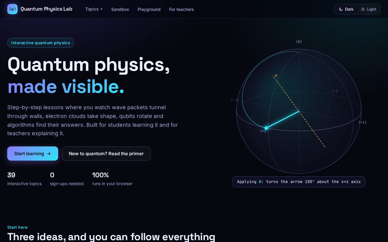 Preview of Quantum Physics Lab