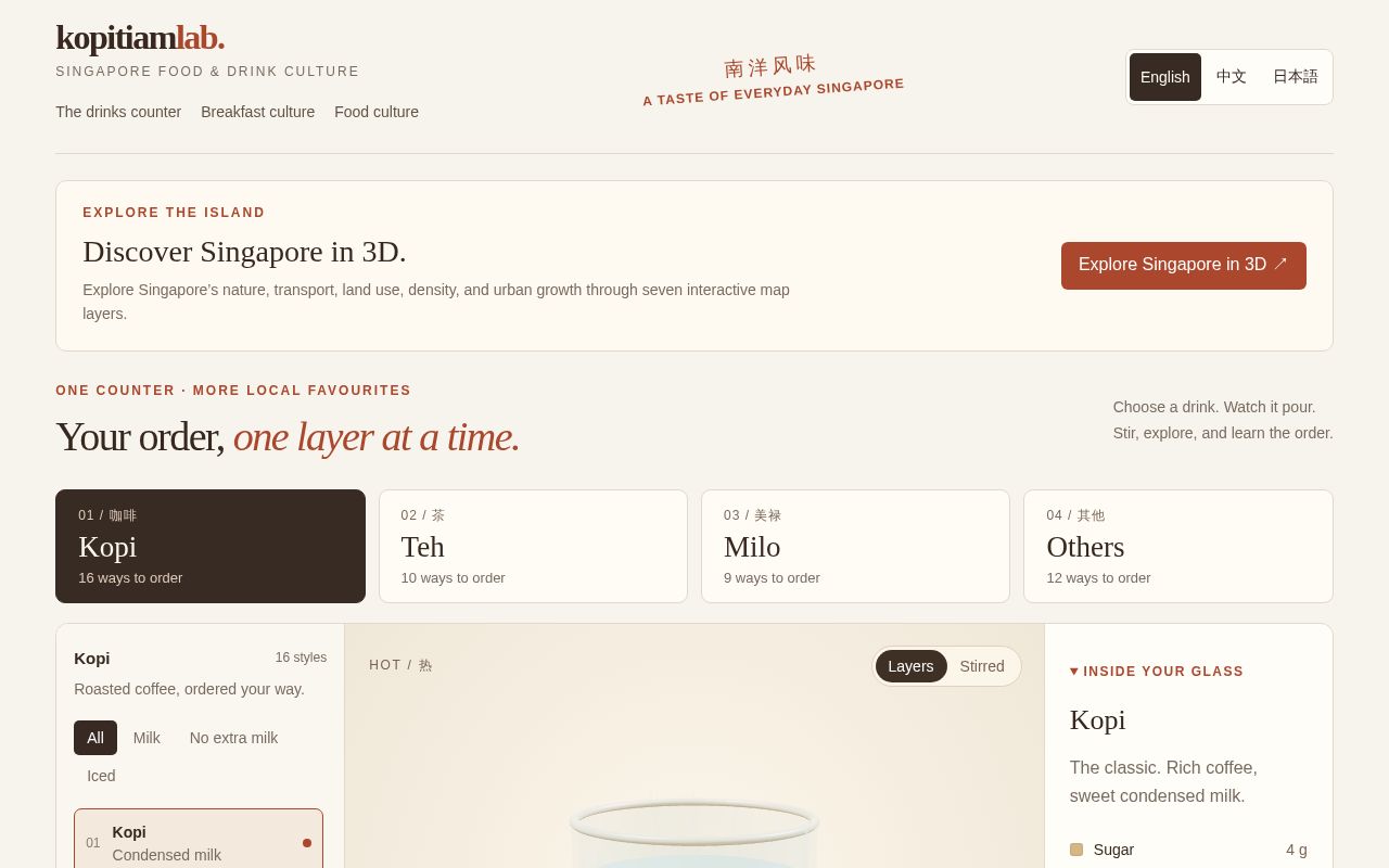 Preview of SG Kopitiam Lab