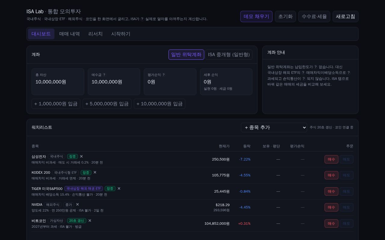 Preview of Isa Lab