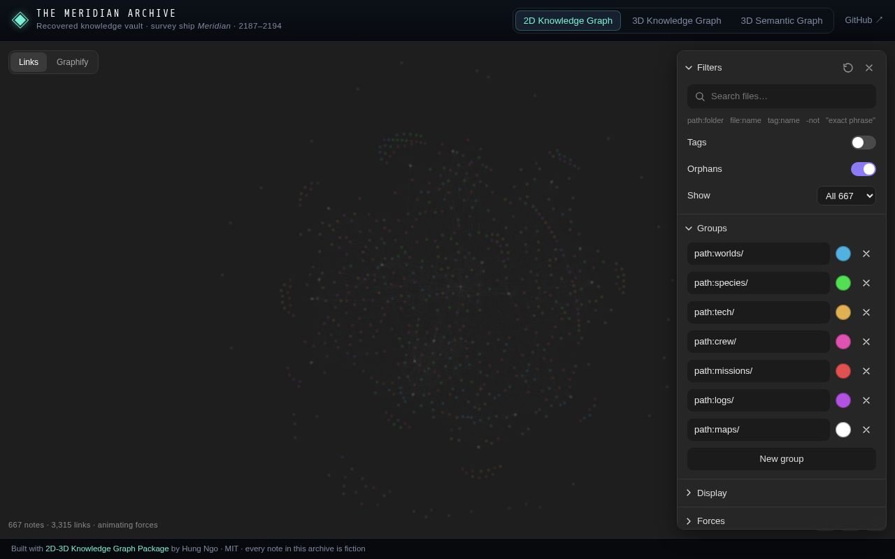 Preview of 2d 3d Knowledge Graph