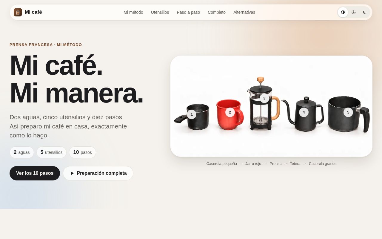 Preview of Coffee2
