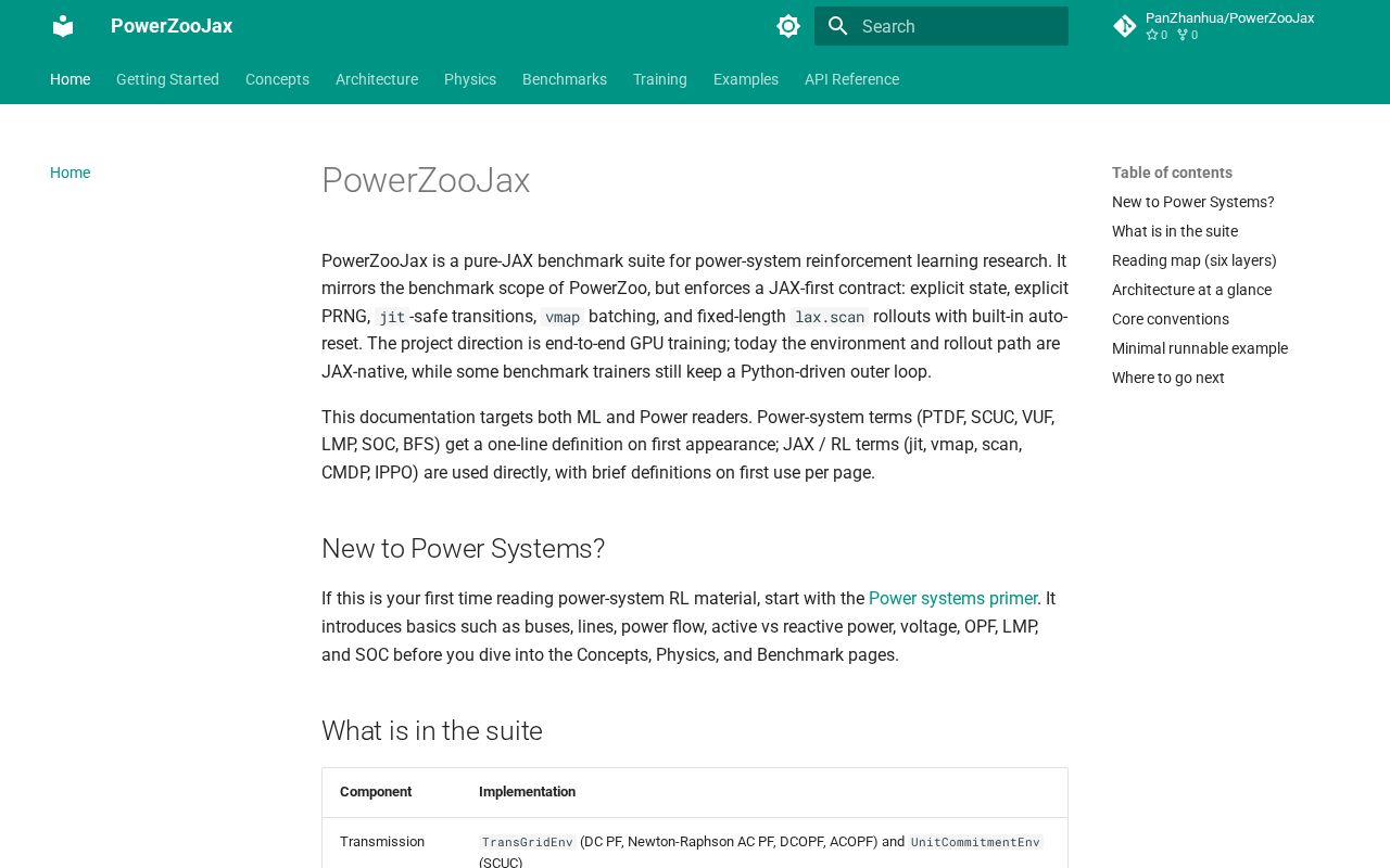 Preview of PowerZooJax