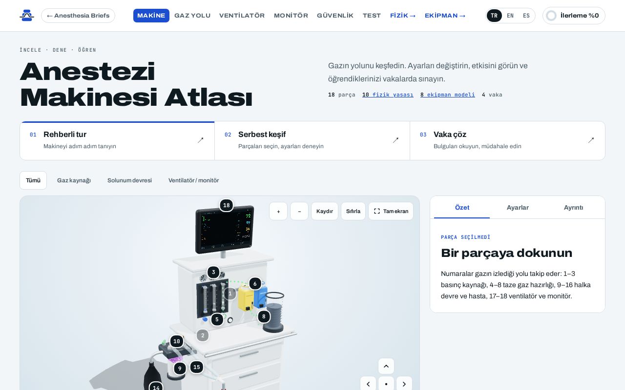 Preview of Anestezi Atlasi