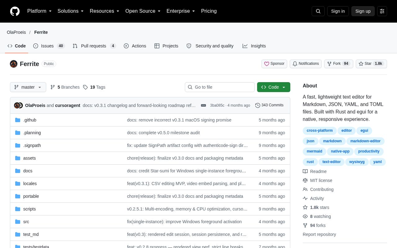Preview of Ferrite