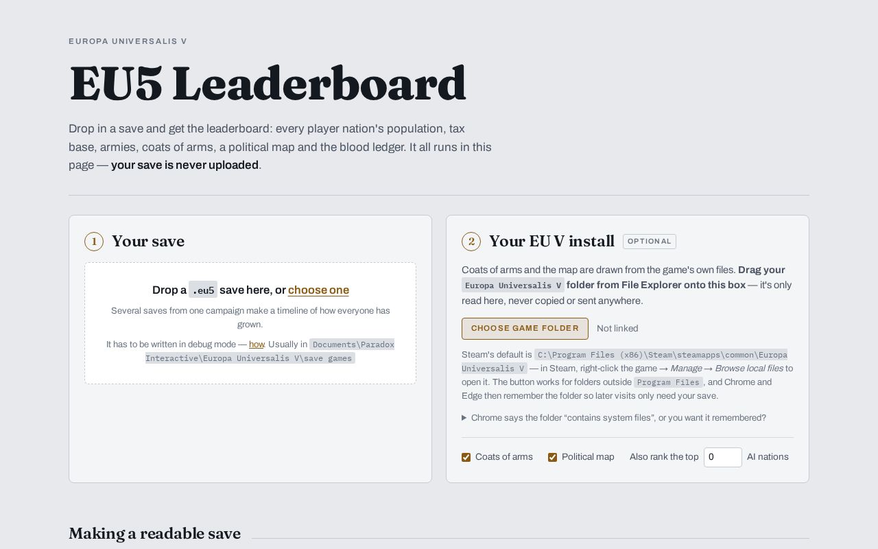 Preview of EU5 Leaderboard