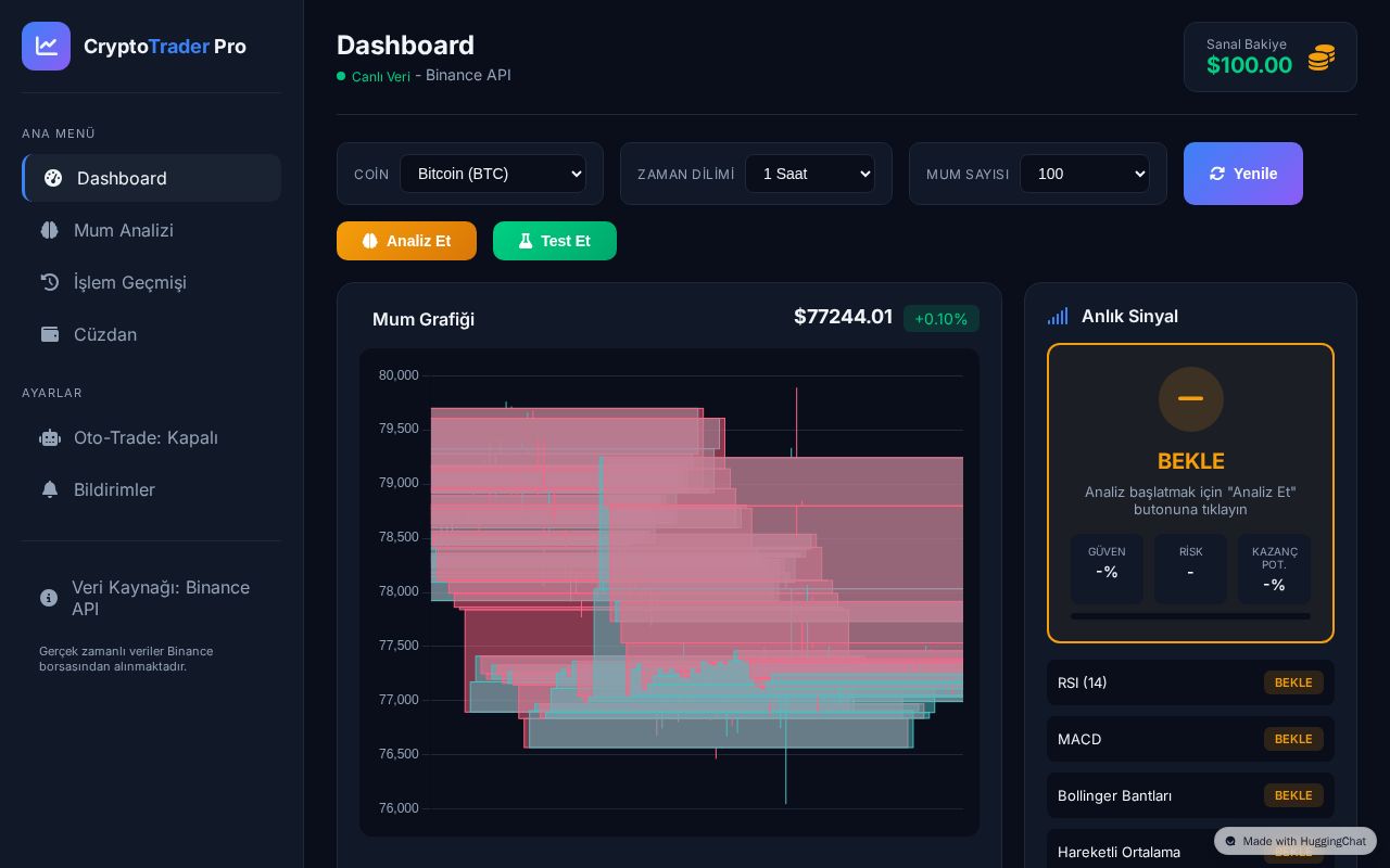 Preview of Crypto Trader Pro - Anlık Analiz