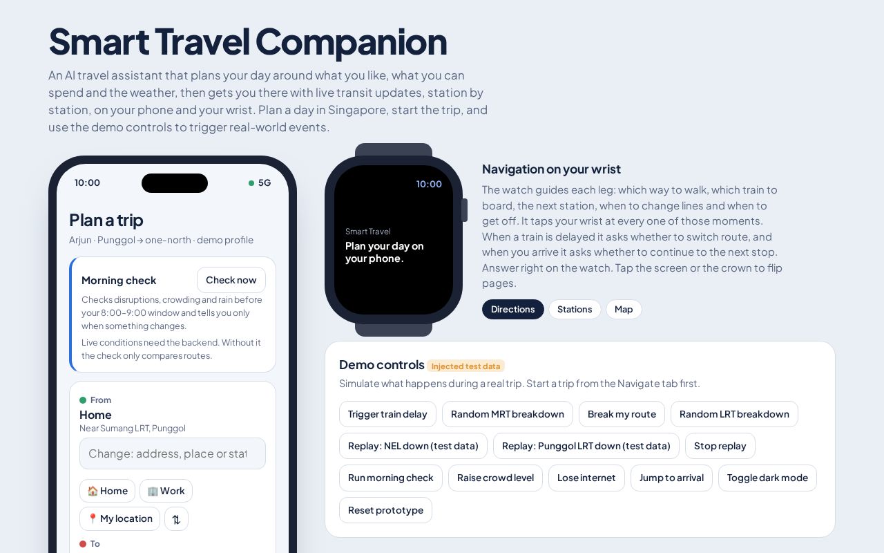 Preview of Route4s Smart Travel Companion V2 Github Io