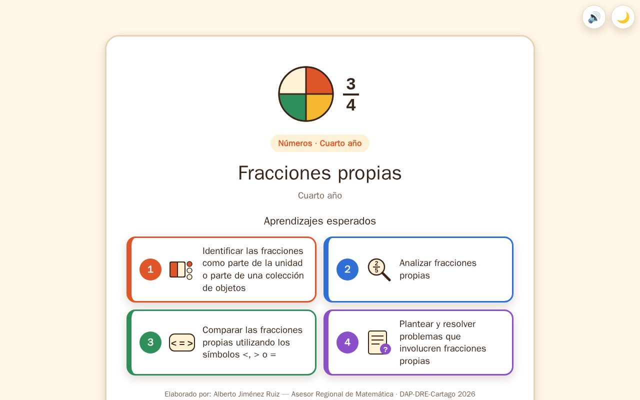 Preview of Fracciones Propias Cuarto Grado