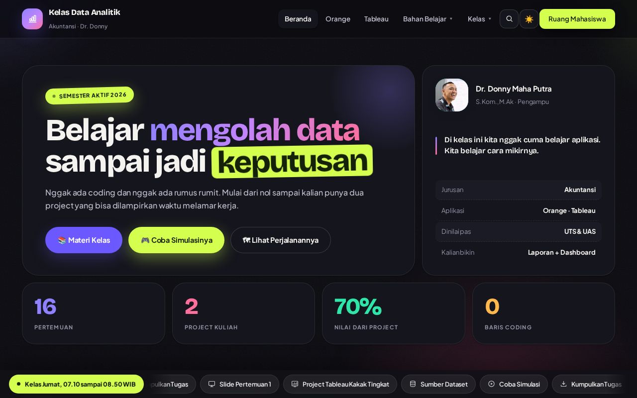 Preview of Belajar Data Analitik