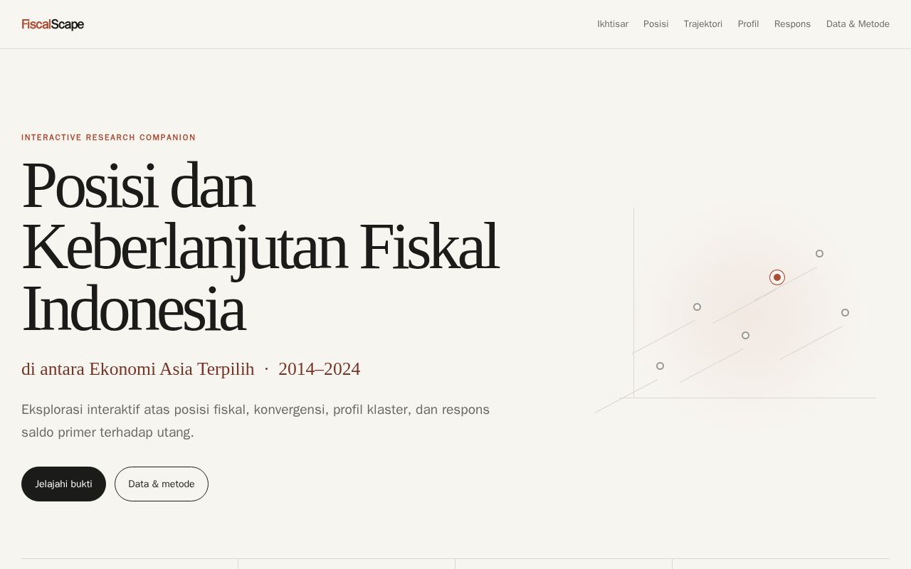 Preview of Fiscal Research Companion
