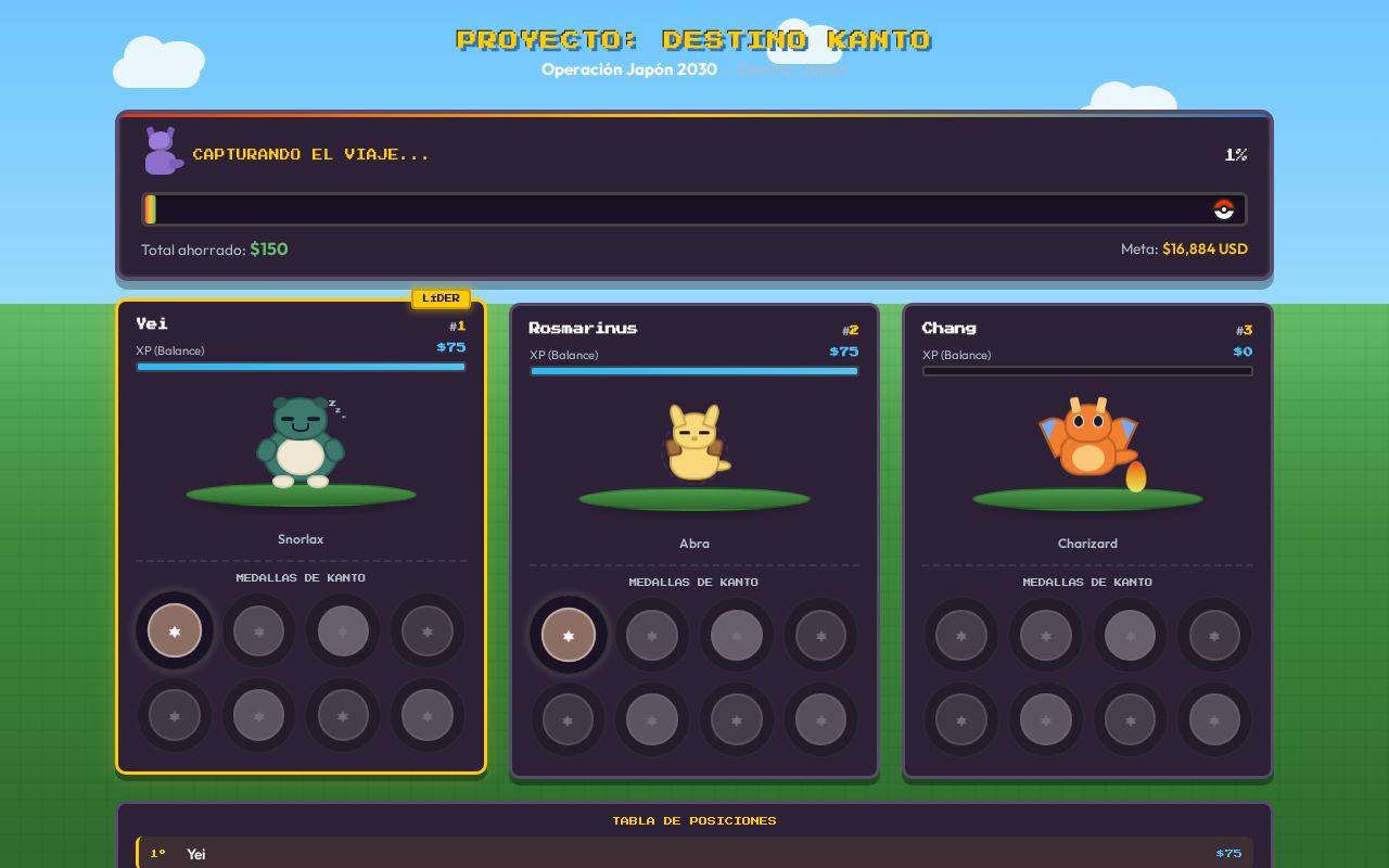 Preview of Yeihc Github Io Destino Kanto