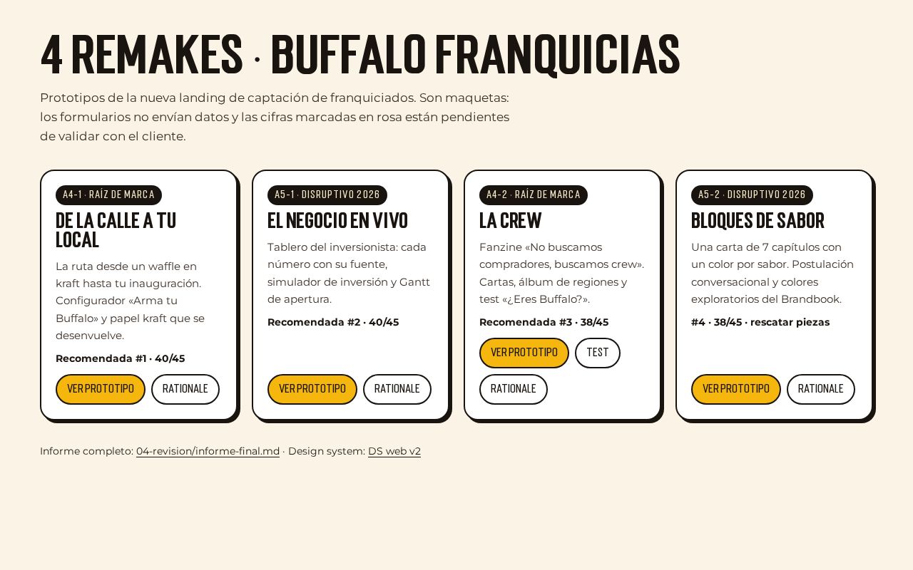 Preview of Prototipos Buffalo Franquicias