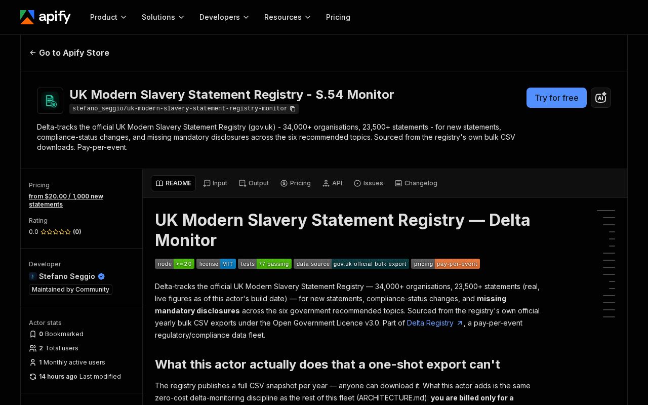 Preview of Uk Modern Slavery Statement Registry Monitor