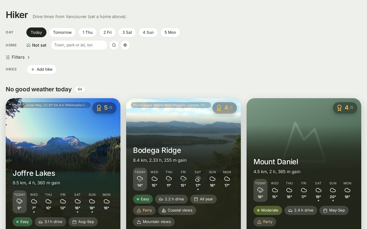 Preview of Hiker Web