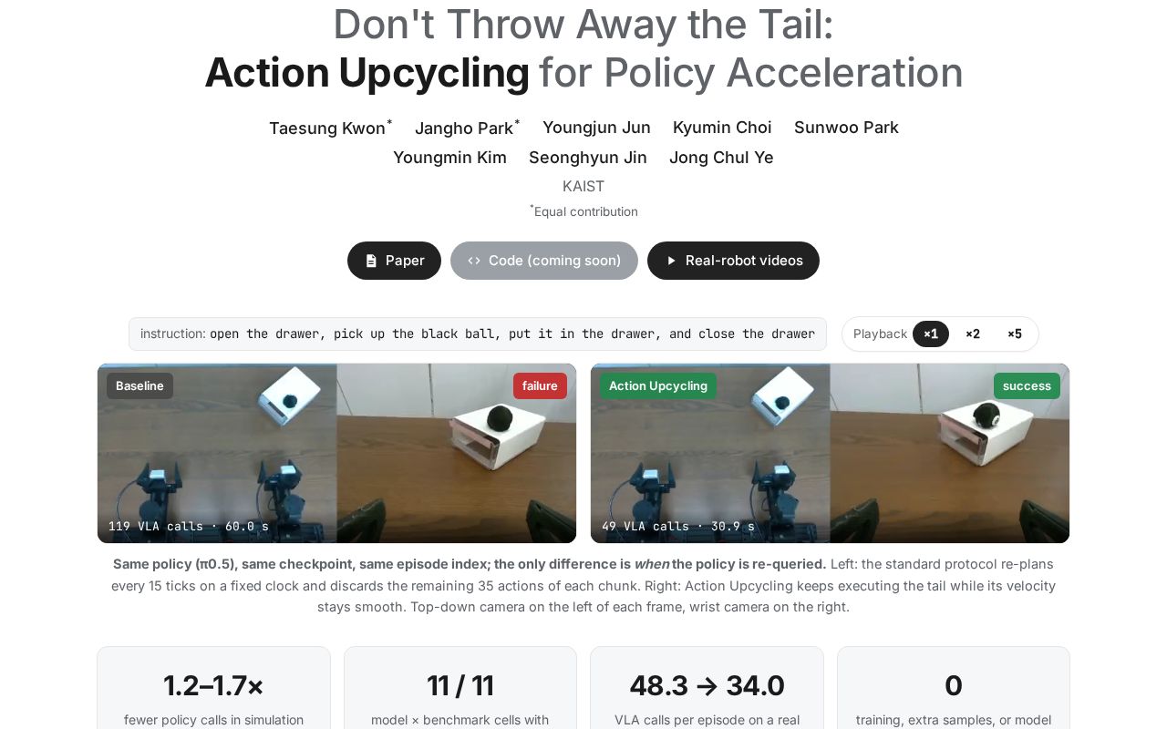 Preview of Action Upcycling