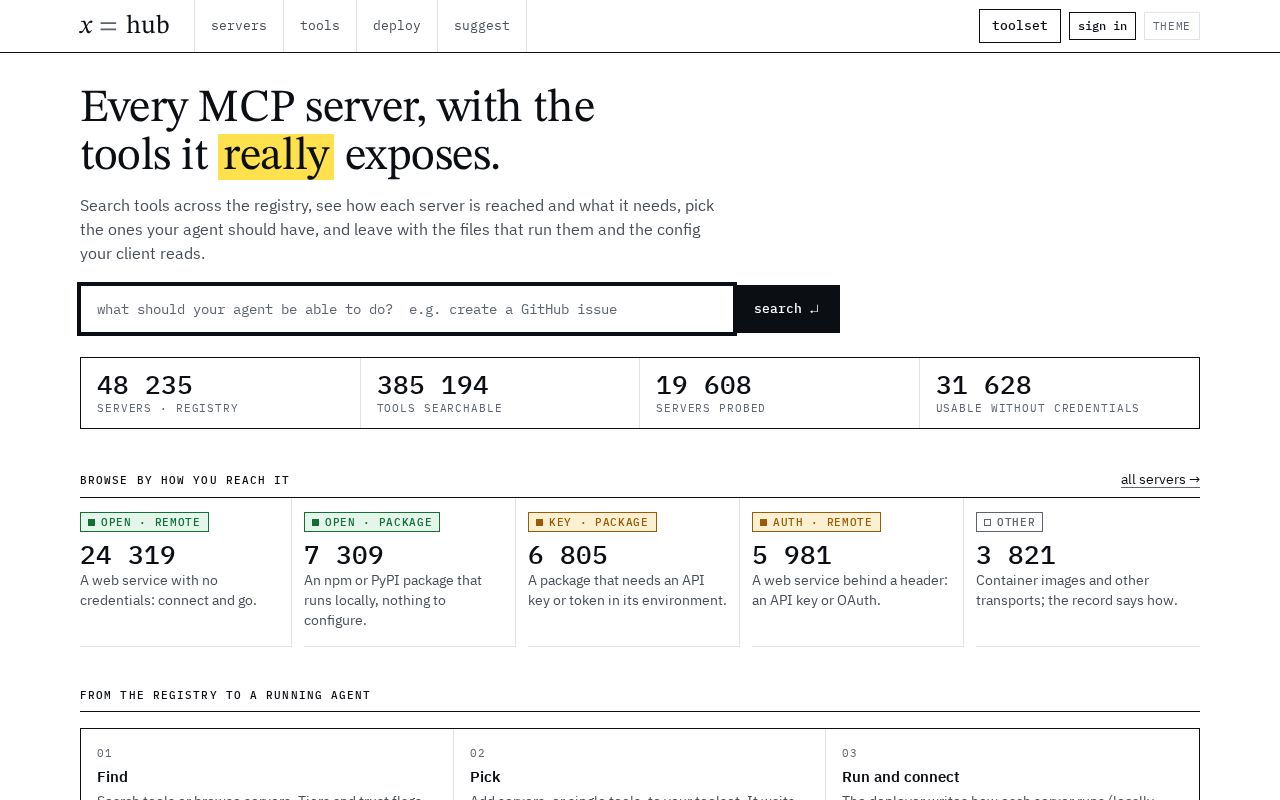 Preview of Github